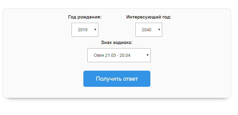 Нумерология — совместимость по имени между мужчиной и женщиной онлайн